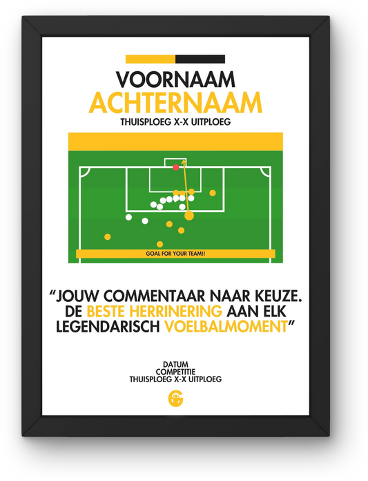 Creëer Je Eigen Herinnering
